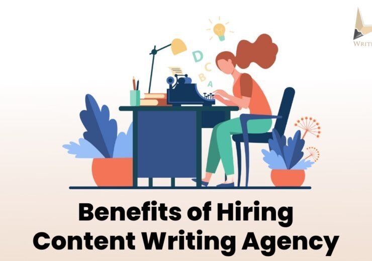 Write Right ® | Content Writing Services | Content Writing Company