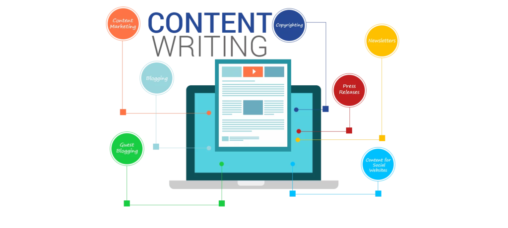 Content Writing Services