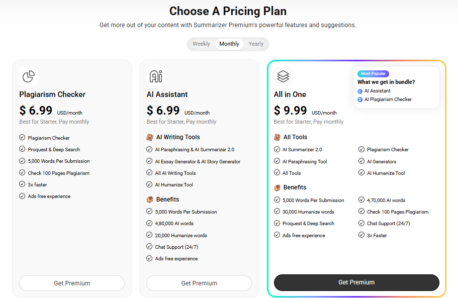 Summarizer pricing